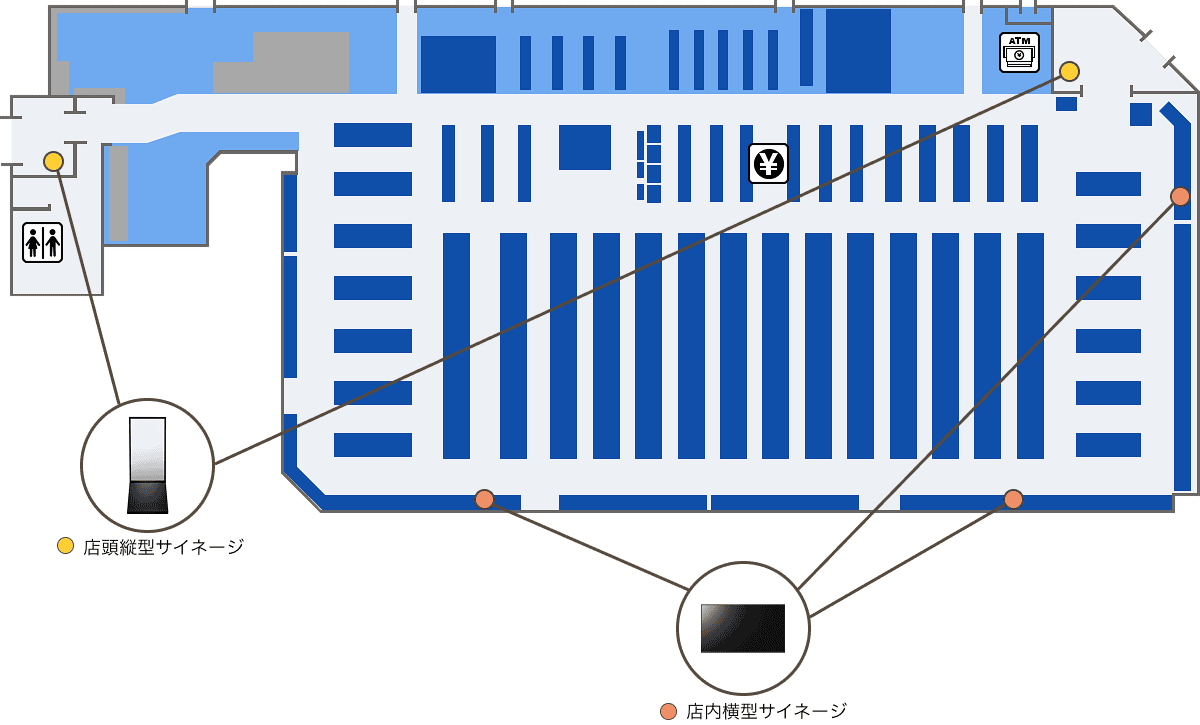 サイネージ設置場所イメージ