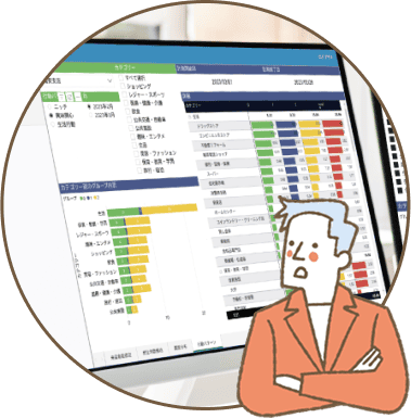 商品購入に繋がる広告を出したい